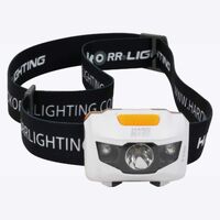 Hardkorr 145Lm Led Head Torch 